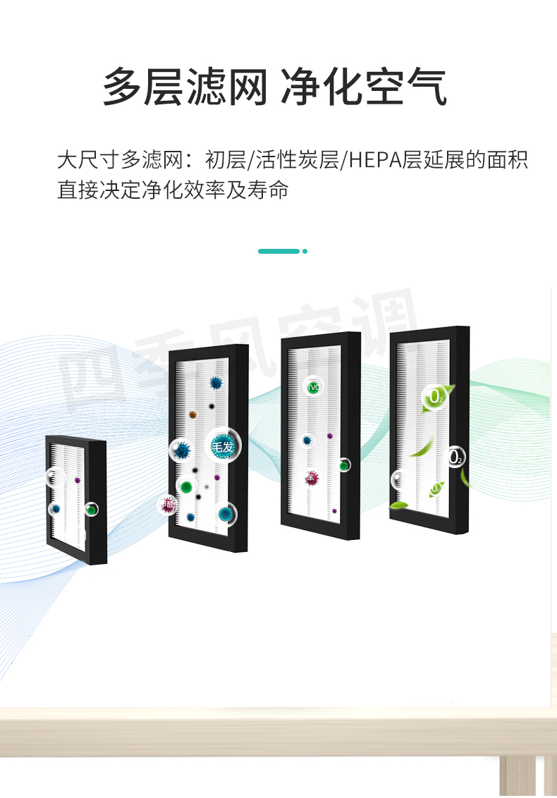 立式新風(fēng)換氣機_08.jpg